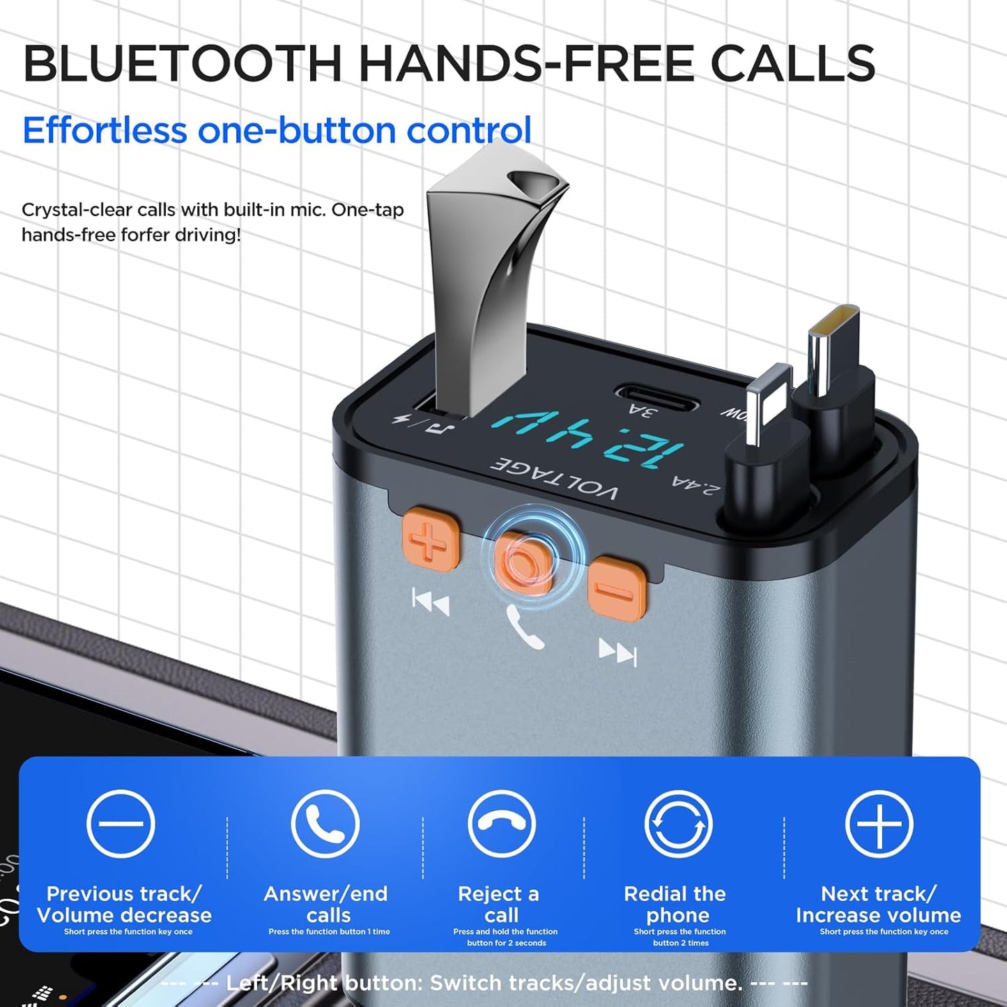 Retractable Car Charger,5 in 1 PD Car Phone Charger with Bluetooth 5.3 FM Transmitter,Handsfree Call and MP3 Player,2 Retractable Cables and USB Charging Adapter for Cars Phone,Galaxy,Pixel(Black)
