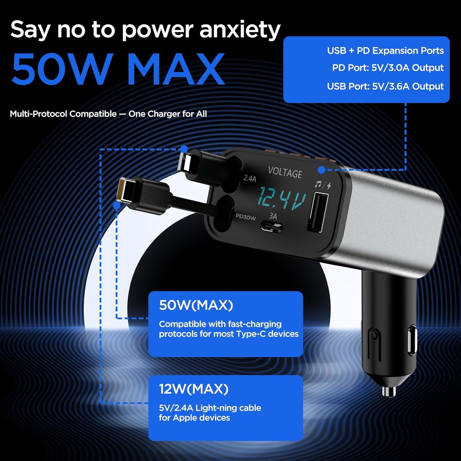 Retractable Car Charger,5 in 1 PD Car Phone Charger with Bluetooth 5.3 FM Transmitter,Handsfree Call and MP3 Player,2 Retractable Cables and USB Charging Adapter for Cars Phone,Galaxy,Pixel(Black)